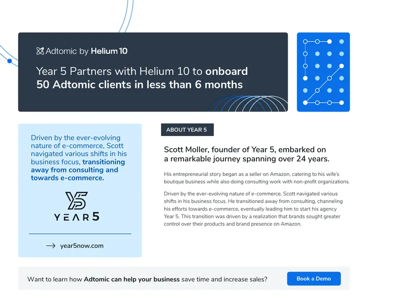 Year 5 Partnership with Helium 10 for Client Onboarding