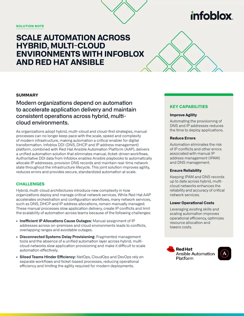 Automation Solutions for Hybrid Multi-Cloud Environments