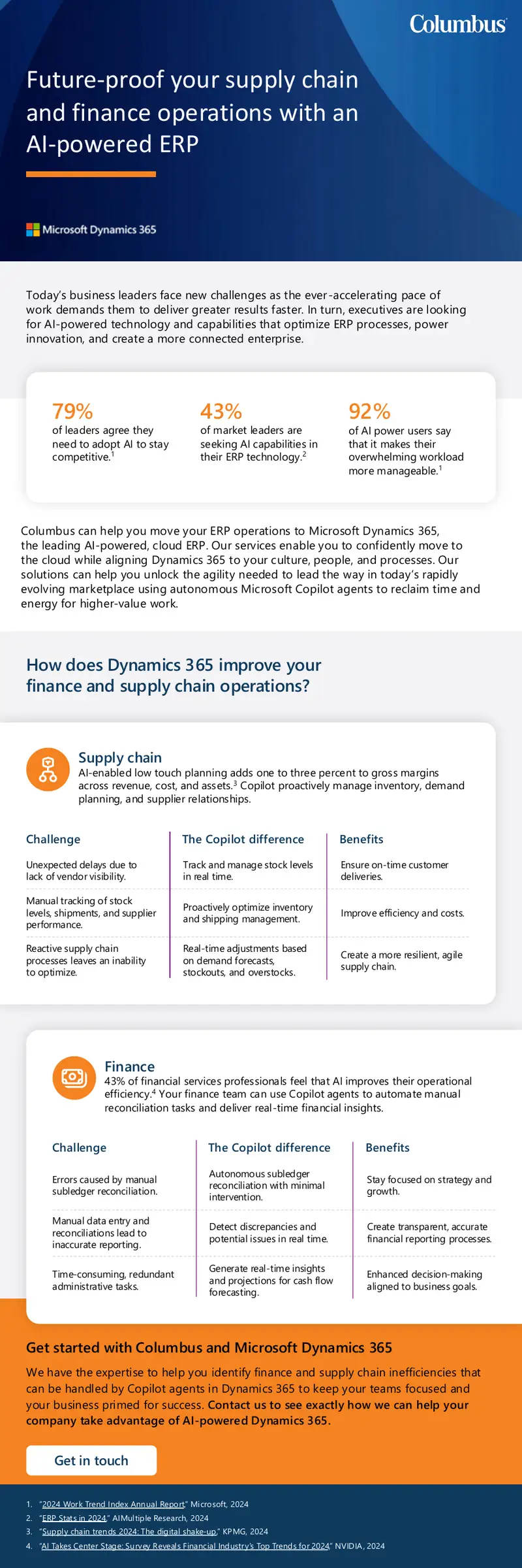 AI-Powered ERP for Supply Chain and Finance Operations