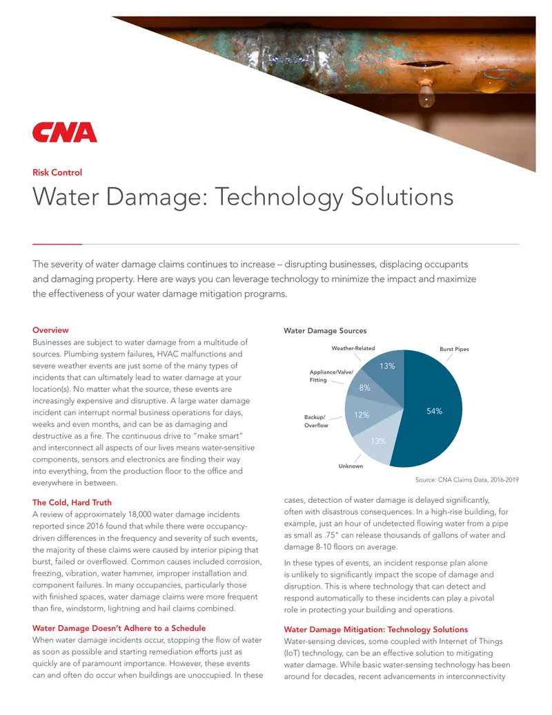 Water Damage Mitigation Technology Solutions