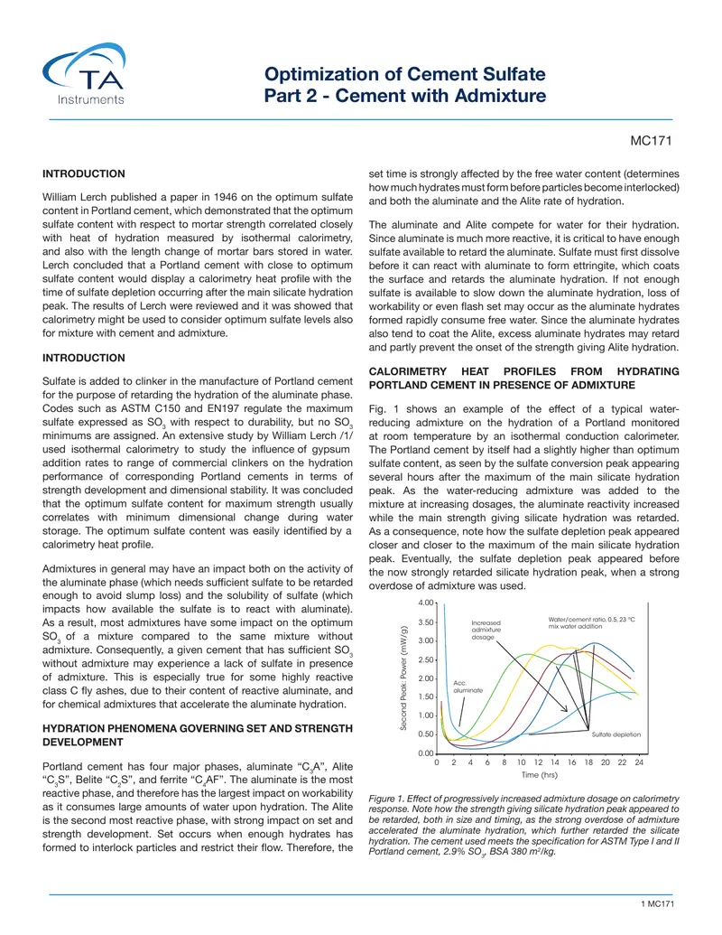 Optimization of Cement Sulfate with Admixture