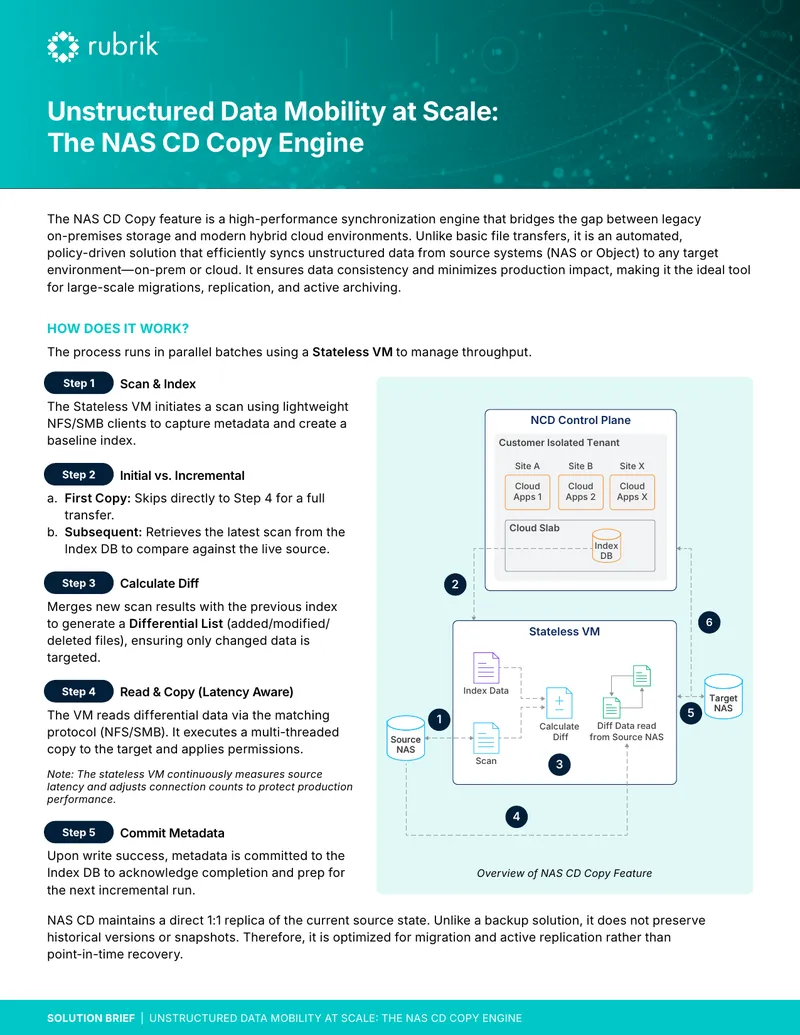 Unstructured Data Mobility at Scale with NAS CD Copy Engine