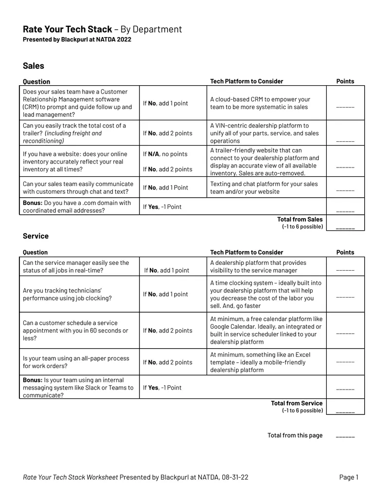 Rate Your Tech Stack Assessment Worksheet