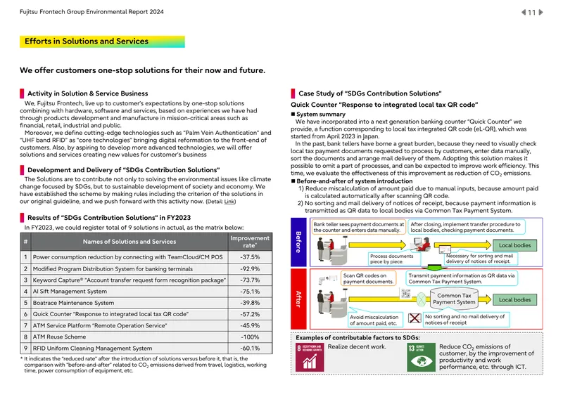Fujitsu Frontech Group Environmental Report 2024