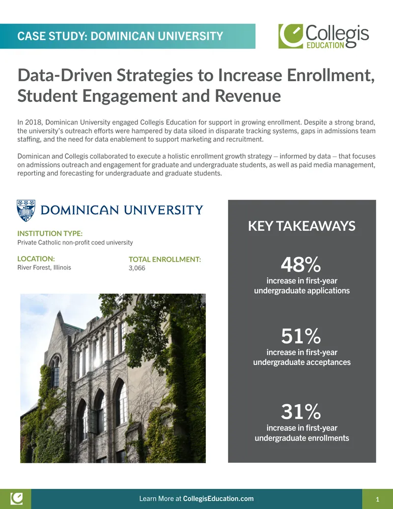 Data-Driven Enrollment Growth Strategies at Dominican University