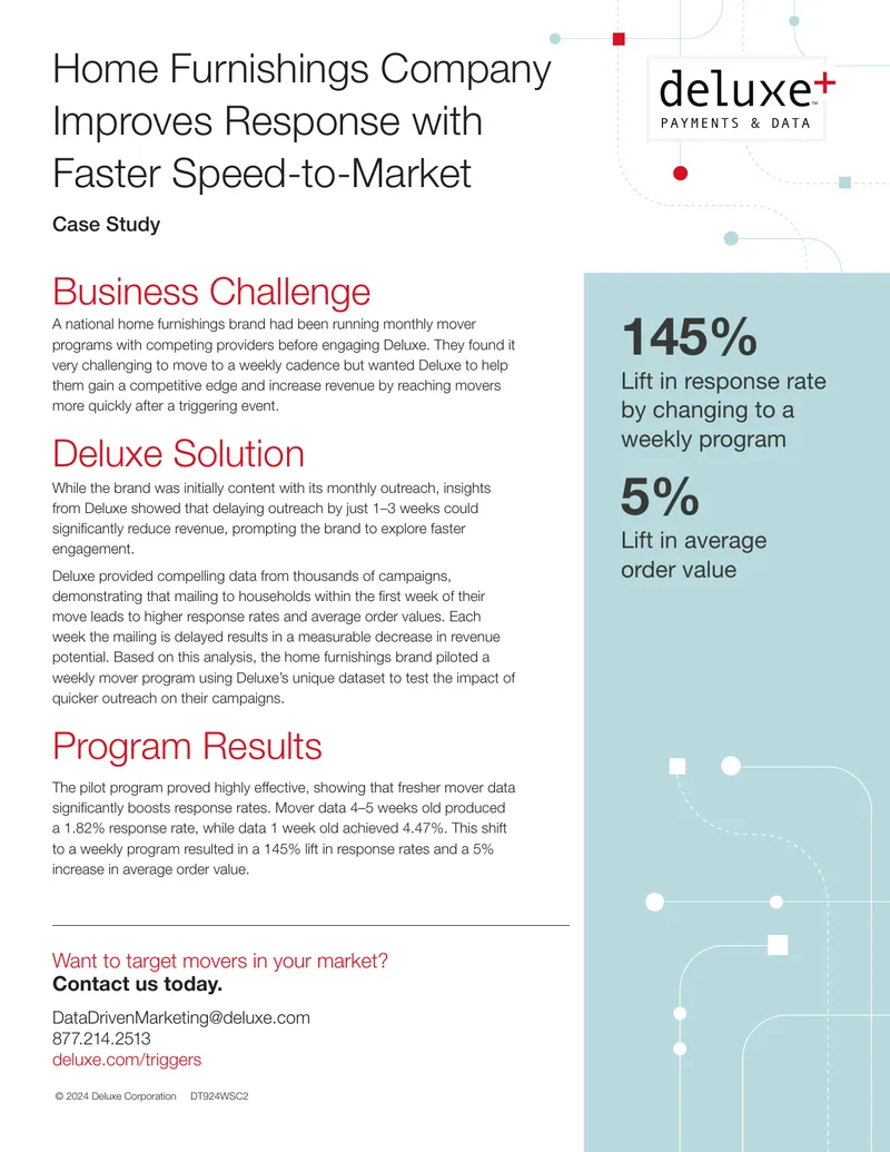 Home Furnishings Brand Weekly Mover Program Case Study