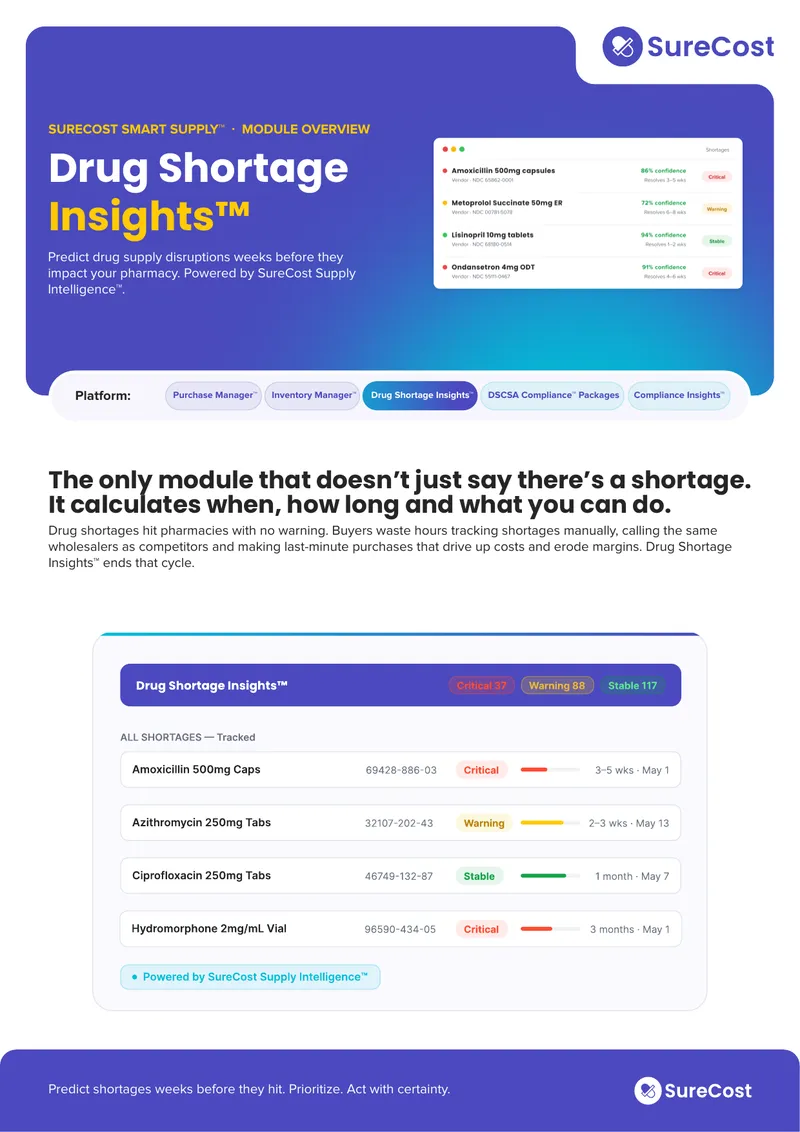 Drug Shortage Insights Module Overview