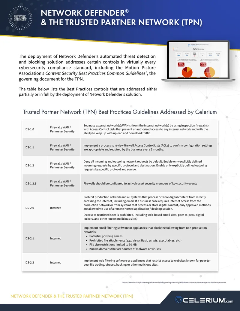 Network Defender Automated Threat Detection Compliance Guide