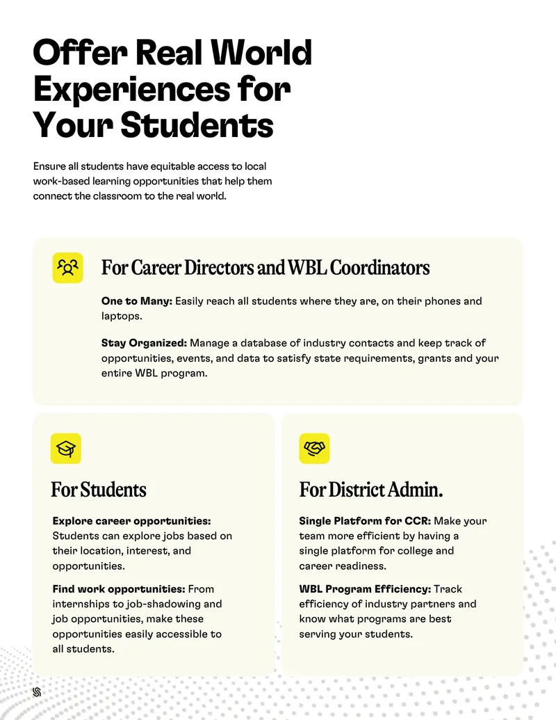 Career Readiness Platform Overview
