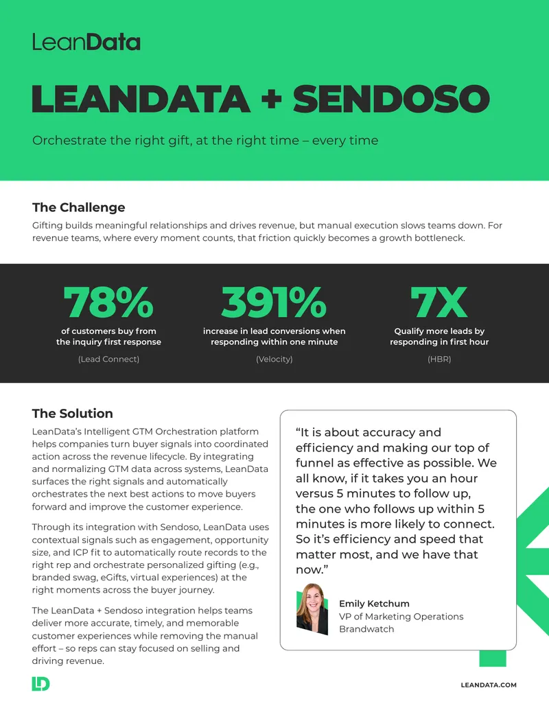 LeanData Intelligent GTM Orchestration Platform Overview