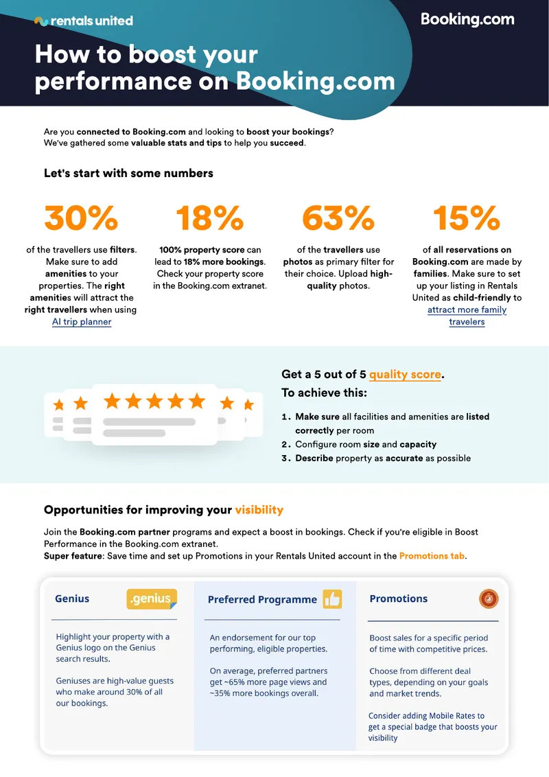 Strategies to Enhance Bookings on Booking.com