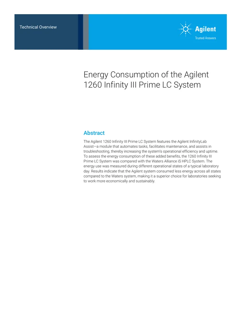 Energy Consumption Analysis of HPLC Systems