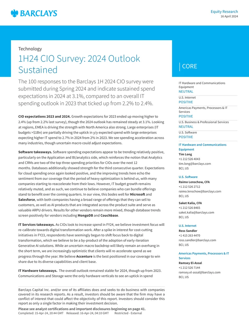 Barclays 1H 2024 CIO Survey Results