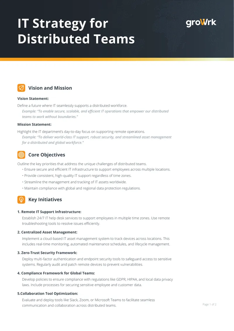 IT Strategy for Distributed Teams