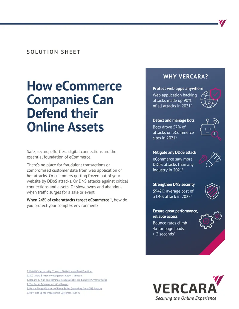eCommerce Security Solutions Overview