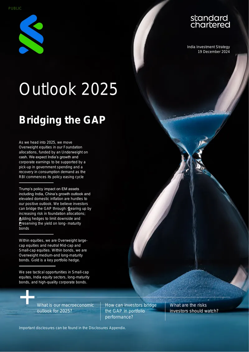 India Investment Strategy Outlook for 2025
