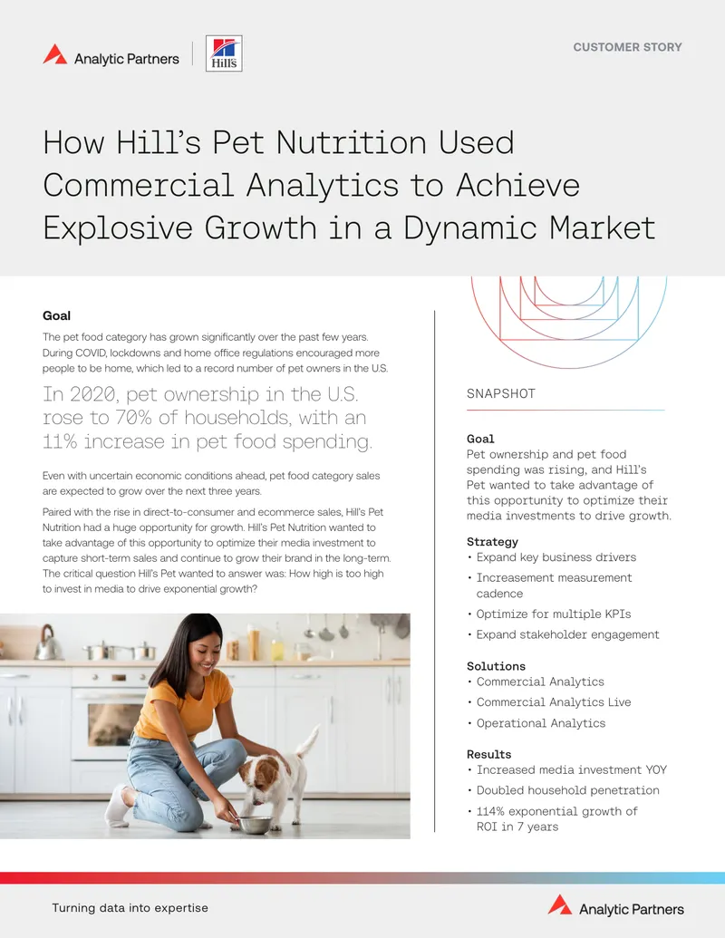 Hill’s Pet Nutrition Commercial Analytics Case Study