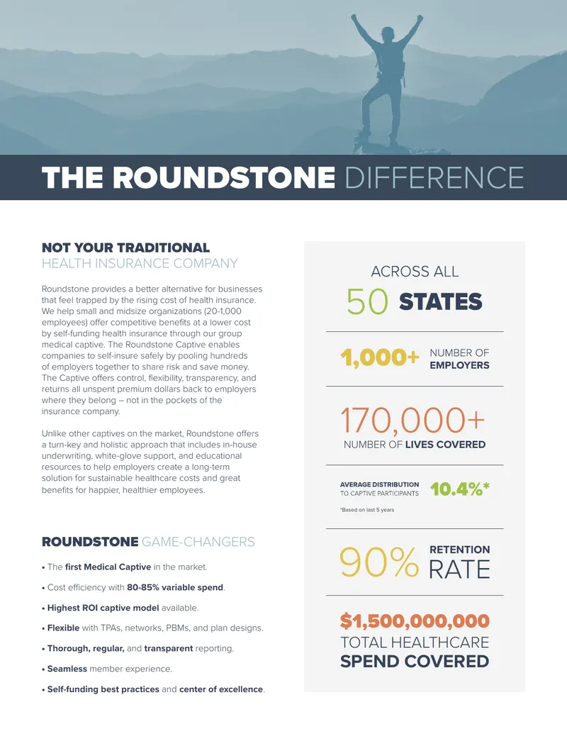 Self-Funded Health Insurance Solutions Overview