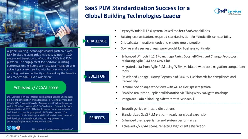 SaaS PLM Standardization for Global Building Technologies