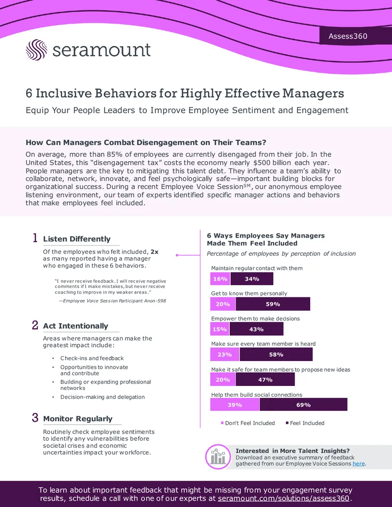 Inclusive Behaviors for Effective Management