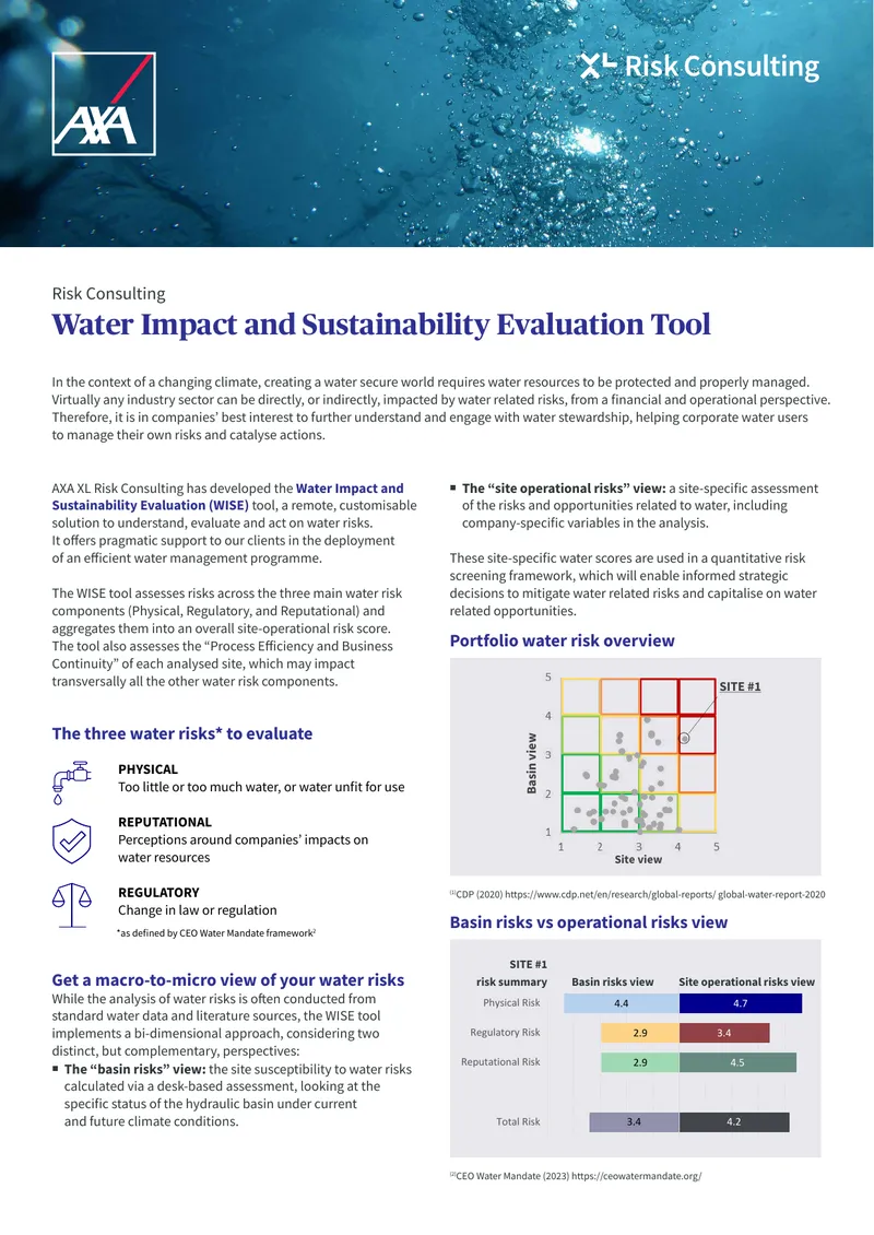 Water Impact and Sustainability Evaluation Tool