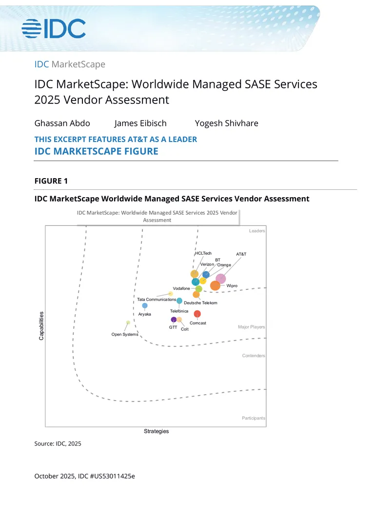 Worldwide Managed SASE Services 2025 Vendor Assessment