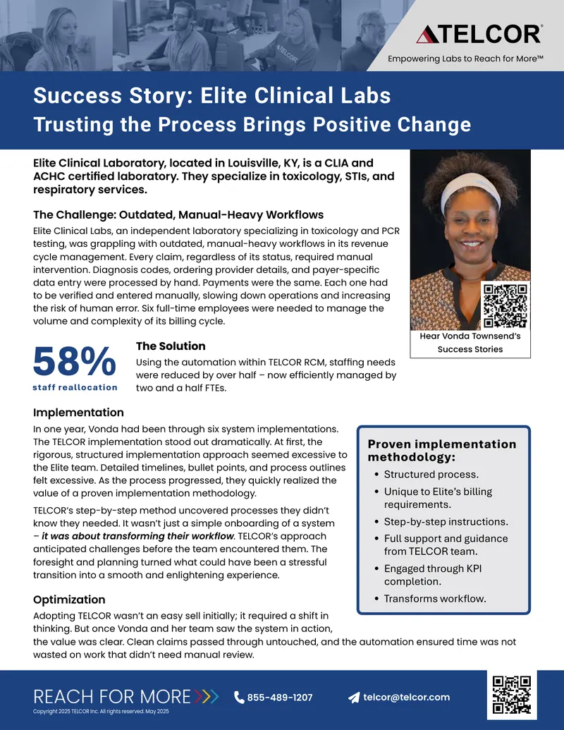 Success Story of Elite Clinical Labs Transformation
