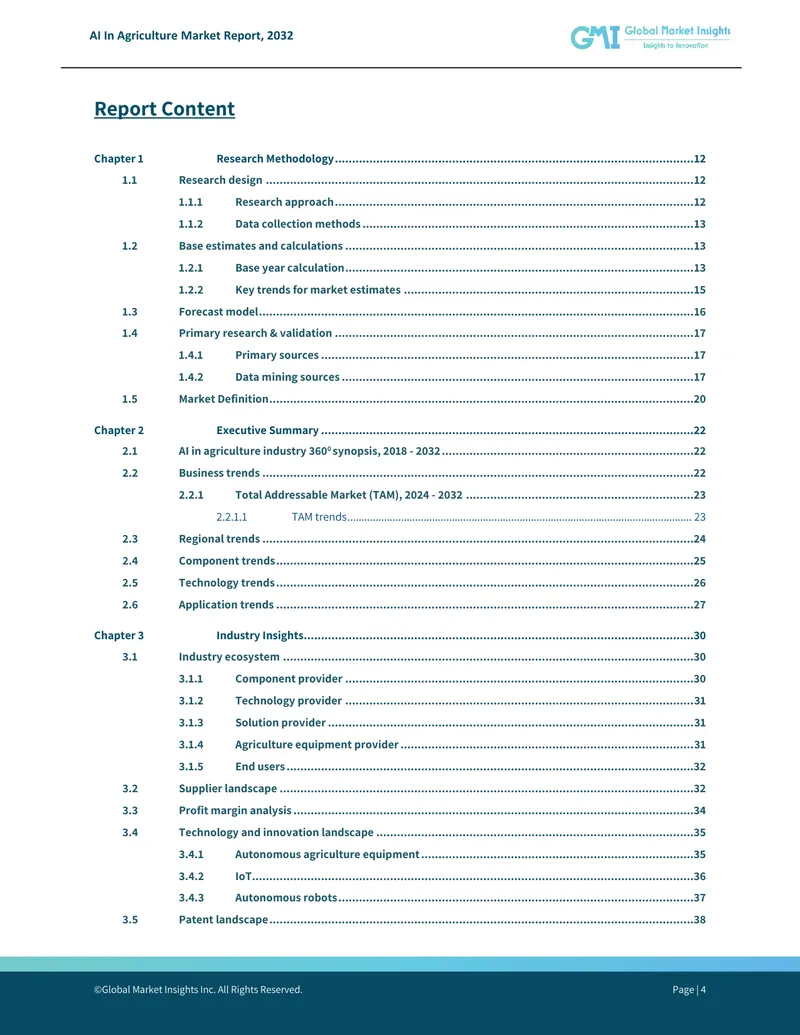 AI in Agriculture Market Report 2032
