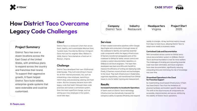 District Taco Legacy Code Overhaul Case Study
