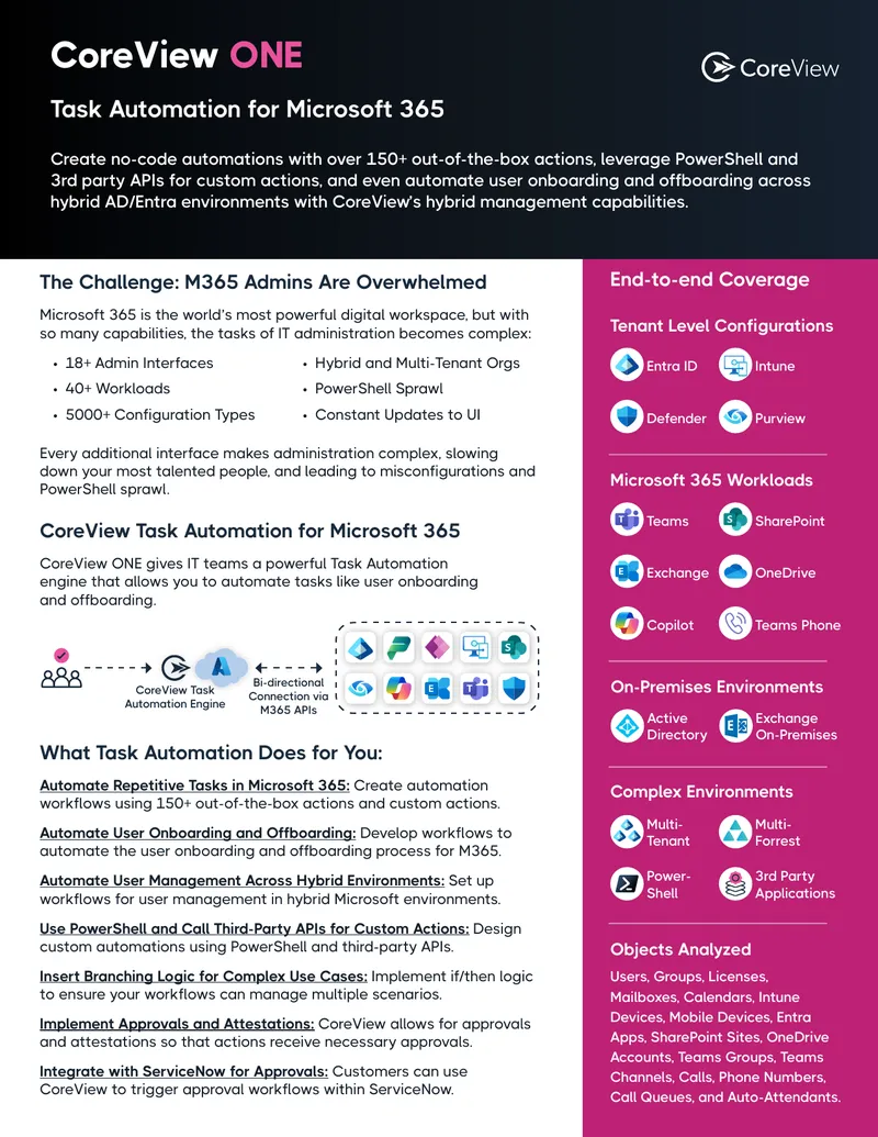 Task Automation for Microsoft 365 Overview