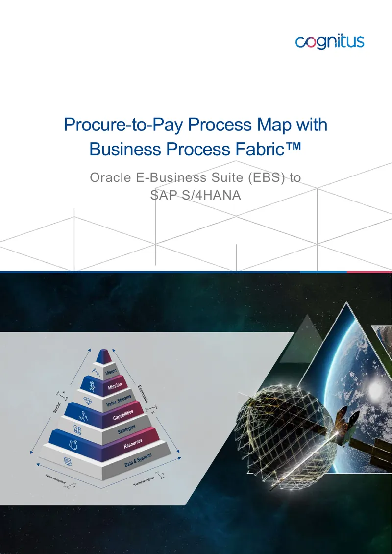 Procure-to-Pay Process Mapping from Oracle to SAP S/4HANA