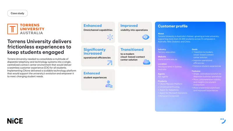 Torrens University Contact Center Transformation Case Study