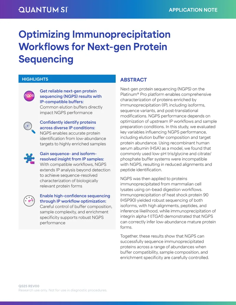 Optimizing Immunoprecipitation Workflows for Next-gen Protein Sequencing