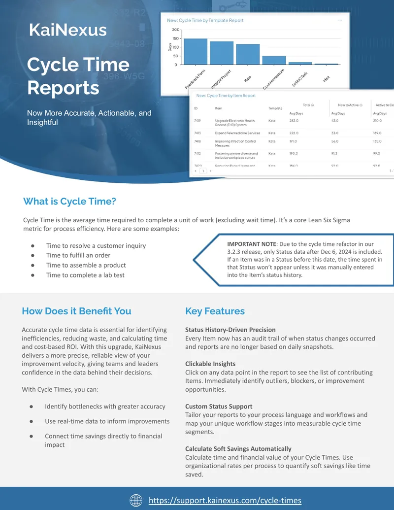 Cycle Time Reporting Enhancements