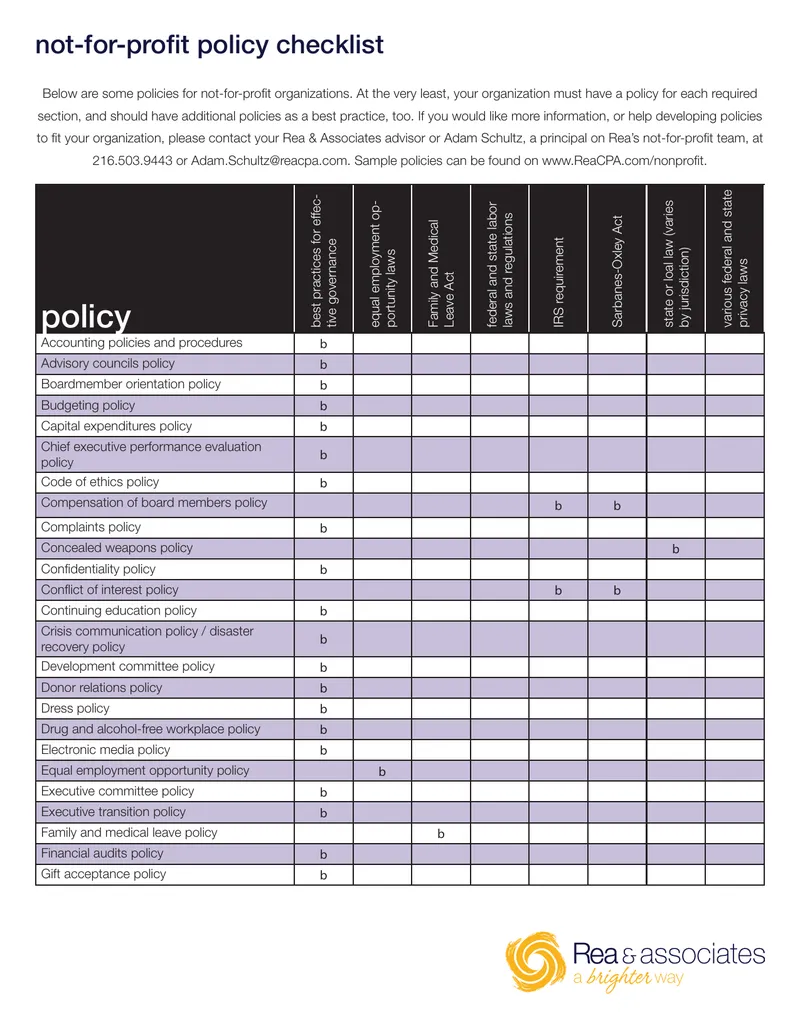 Not-for-Profit Organization Policy Checklist