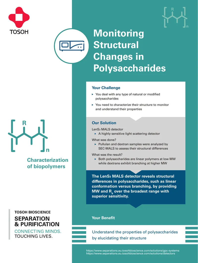 Monitoring Structural Changes in Polysaccharides