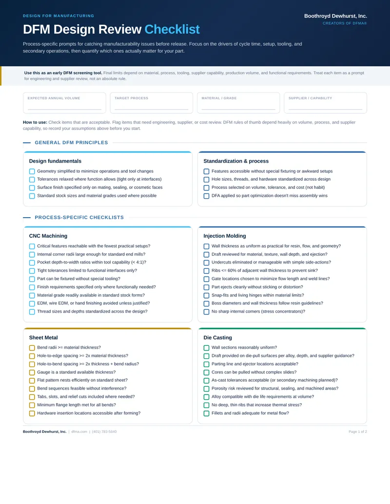 Design for Manufacturing DFM Review Checklist
