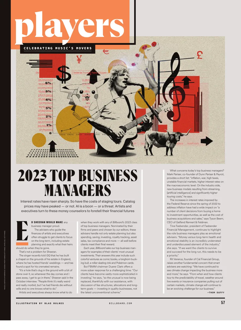 Challenges Faced by Today's Business Managers