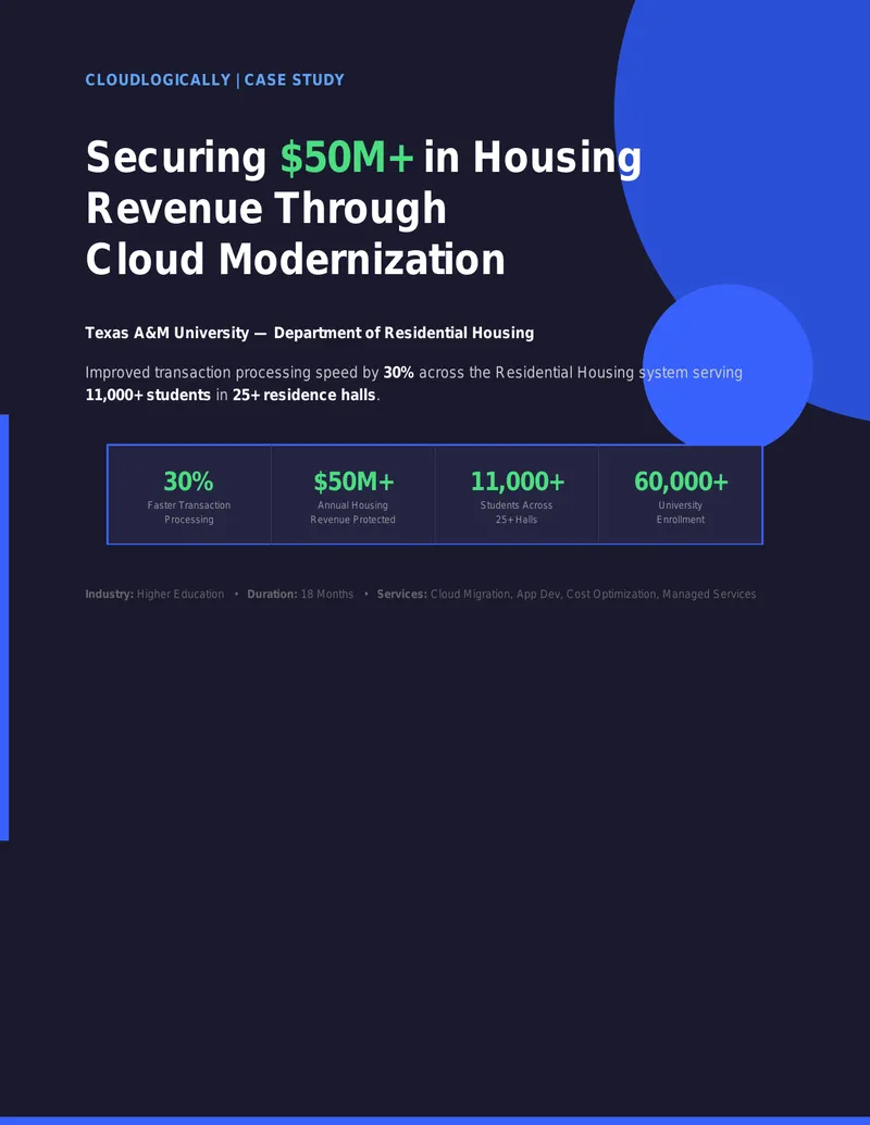 Cloud Modernization Case Study for Texas A&M University