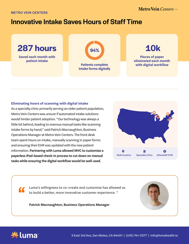 Digital Patient Intake Workflow Implementation