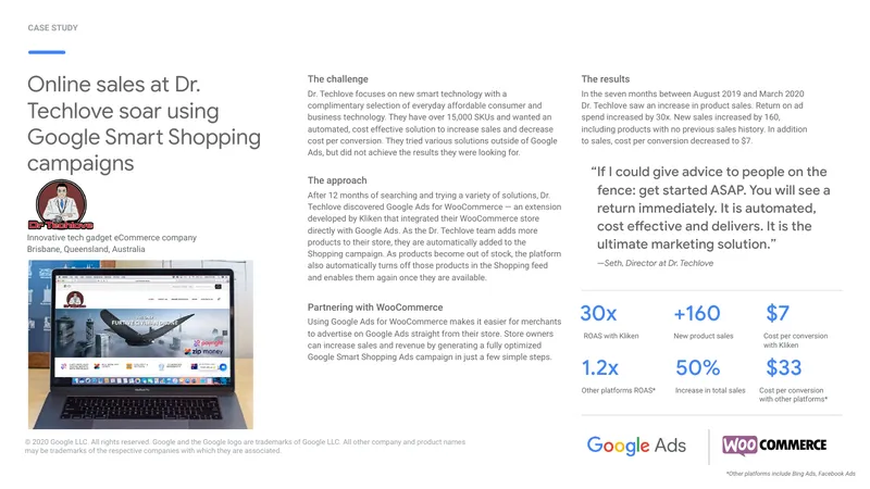 Dr. Techlove Case Study on Google Smart Shopping Campaigns