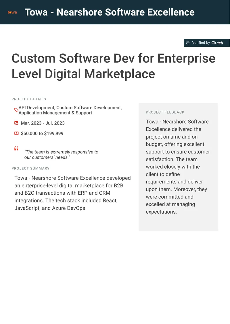 Custom Software Development for Enterprise Digital Marketplace