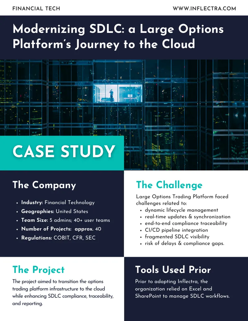 Modernizing SDLC for Options Trading Platform