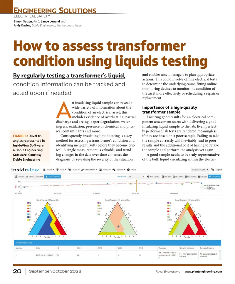 Assessing Transformer Condition Through Liquid Testing