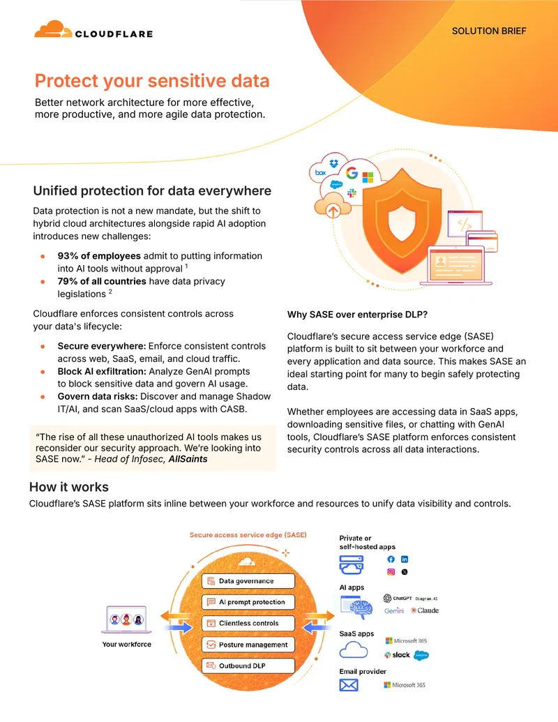 Unified Data Protection with Cloudflare SASE Platform