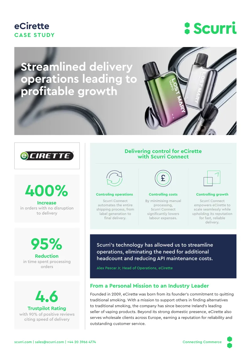 eCirette Case Study on Delivery Operations