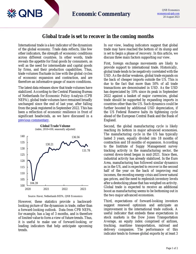 Global Trade Recovery Outlook