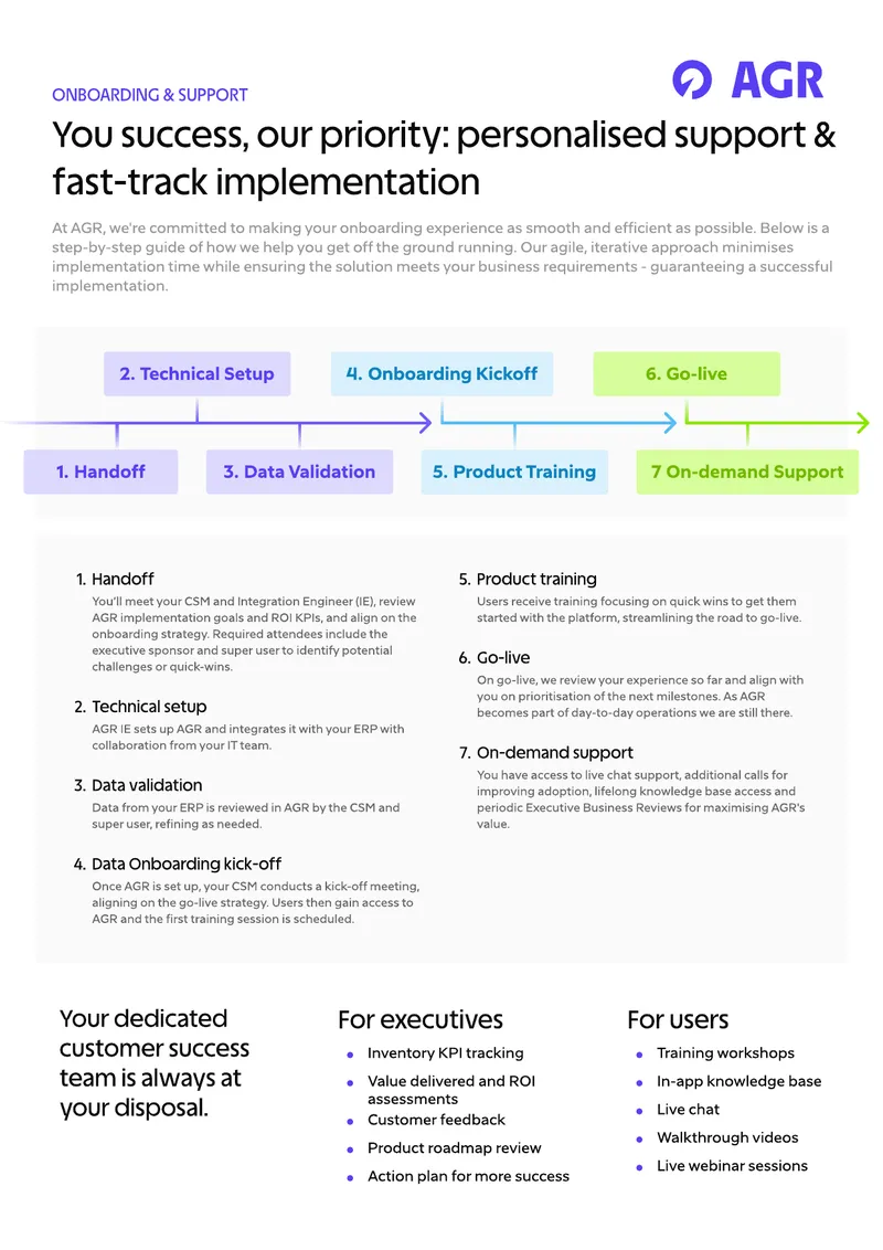 Onboarding and Support Implementation Guide
