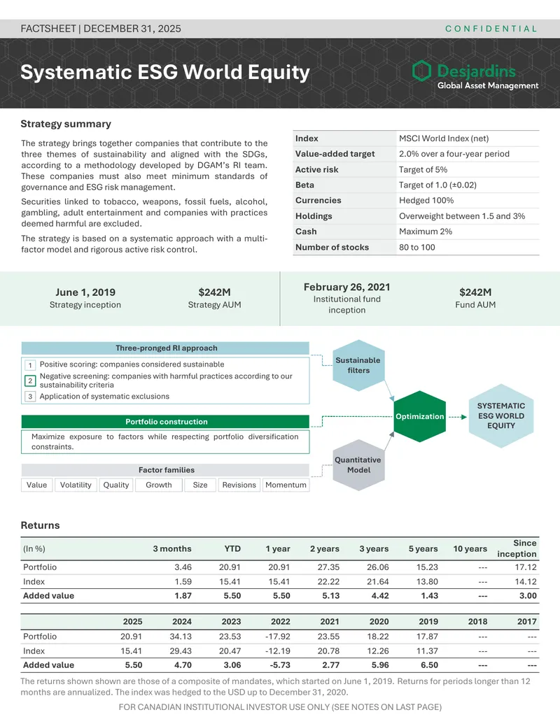 Systematic ESG World Equity Factsheet
