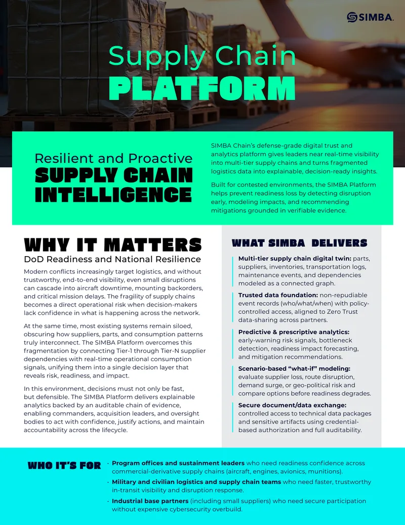 Supply Chain Intelligence Platform Overview